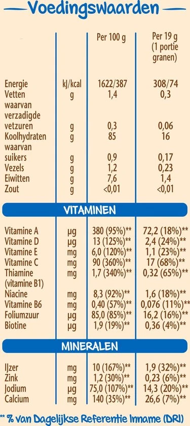 Beste Pirce ???? Nestl? Nestl Baby Cereals Mais & Rijstebloem Glutenvrij - Baby Pap - Vanaf 4 Maanden - 9 Stuks - Totaal 45 Porties ???? - Afbeelding 2