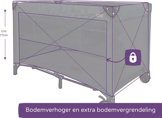 Beste Verkoop ???? Pr?natal Pr Natal Luxe Campingbedje Met Draagtas En Bodemverhoger - Zwart - 120 X 60 Cm ???? - Afbeelding 4