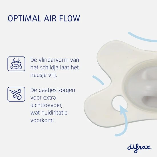 Beste deal ???? Difrax Fopspeen 0-6 Maanden Natural Speen - Lichtblauw/Ice - 2 Stuks ✔️ - Afbeelding 3