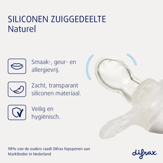 Beste deal ???? Difrax Fopspeen 0-6 Maanden Natural Speen - Lichtblauw/Ice - 2 Stuks ✔️ - Afbeelding 9