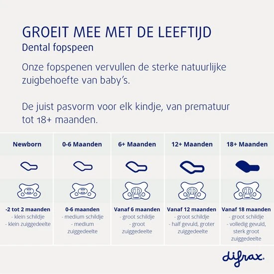 Goedkoopste ???? Difrax Fopspeen 18+ Maanden Dental - Glow In The Dark - Orthodontische Speen - 1 Stuk ???? - Afbeelding 6