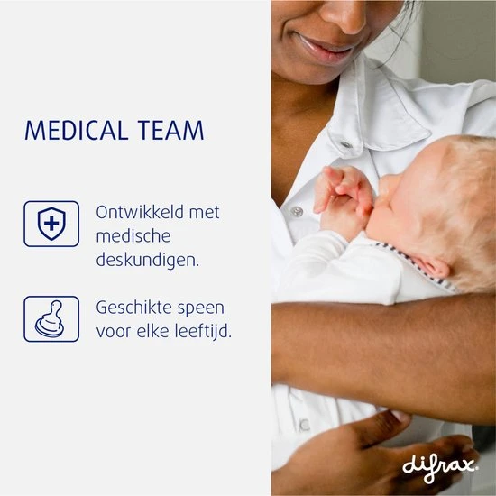 Beste Pirce ???? Difrax Flessenspeen Wide Voor Brede Babyflessen - Maat Large - 2 Stuks ???? - Afbeelding 7