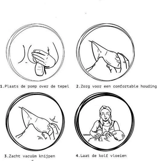 Beste recensies van ???? Teppie Borstkolf Handmatig - Handkolf - Lekschaal Voor Borstvoeding - Siliconen Kolfapparaat 100% BPA-Vrij β - Afbeelding 5